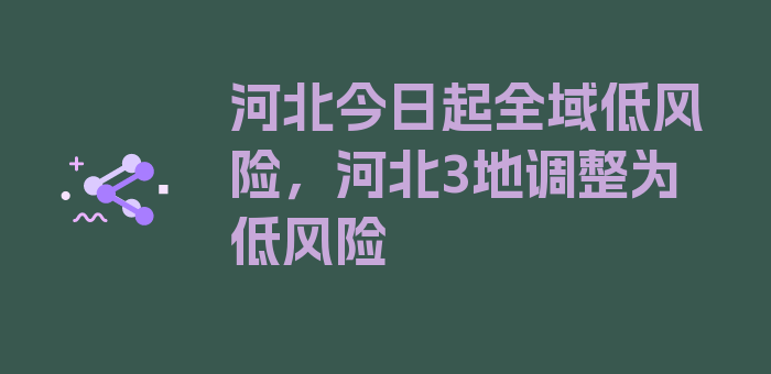 河北今日起全域低风险，河北3地调整为低风险