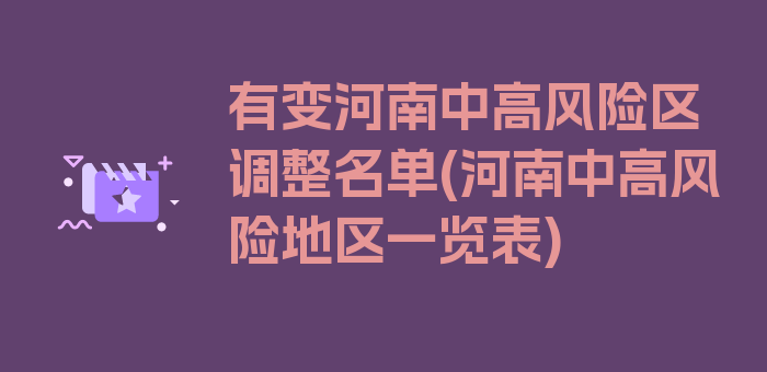 有变河南中高风险区调整名单(河南中高风险地区一览表)