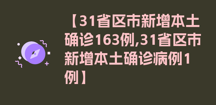 【31省区市新增本土确诊163例,31省区市新增本土确诊病例1例】