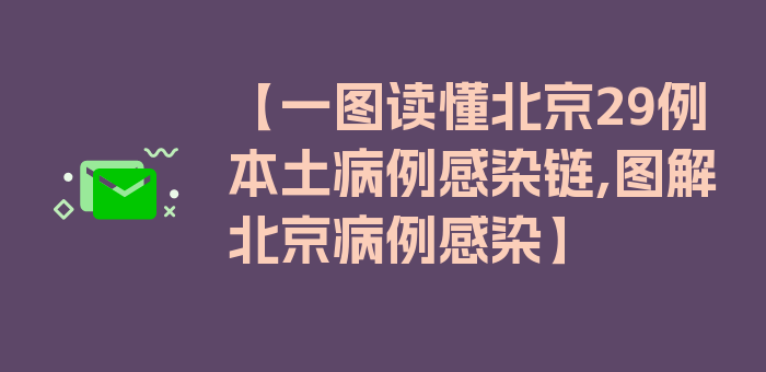 【一图读懂北京29例本土病例感染链,图解北京病例感染】