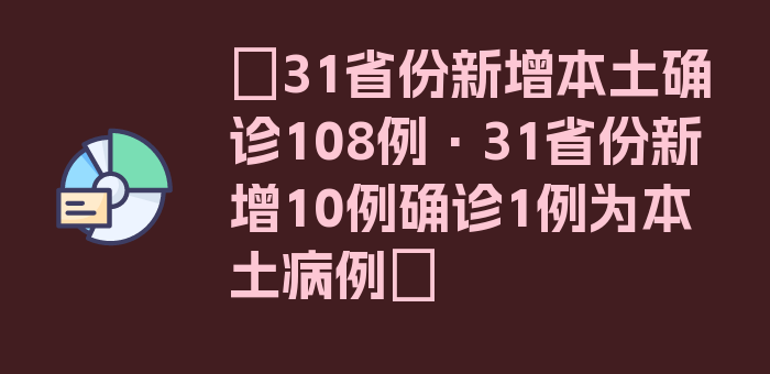 〖31省份新增本土确诊108例·31省份新增10例确诊1例为本土病例〗