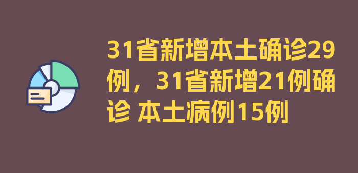 31省新增本土确诊29例，31省新增21例确诊 本土病例15例