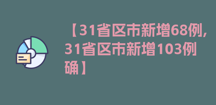 【31省区市新增68例,31省区市新增103例确】