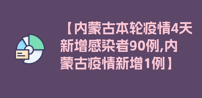 【内蒙古本轮疫情4天新增感染者90例,内蒙古疫情新增1例】