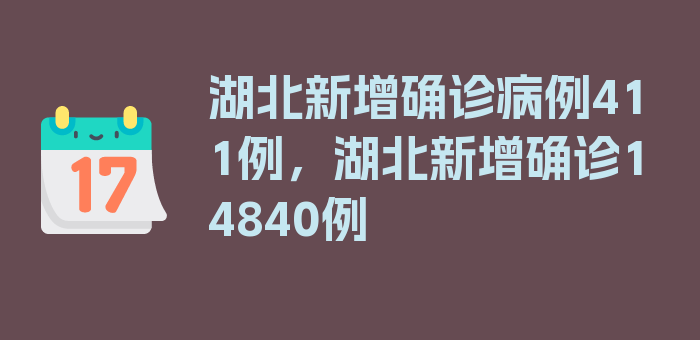 湖北新增确诊病例411例，湖北新增确诊14840例