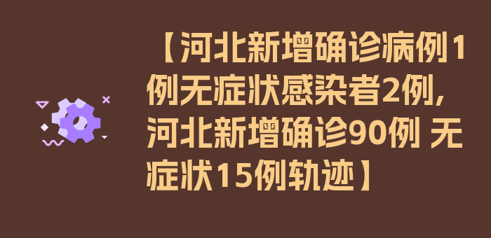 【河北新增确诊病例1例无症状感染者2例,河北新增确诊90例 无症状15例轨迹】