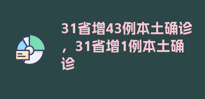 31省增43例本土确诊，31省增1例本土确诊