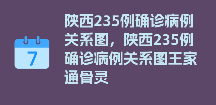 陕西235例确诊病例关系图，陕西235例确诊病例关系图王家通骨灵