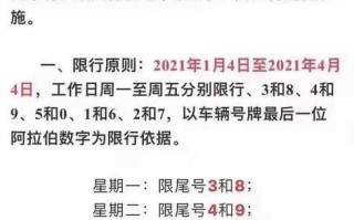 〖保定最新限号_保定最新限号2024年1月〗