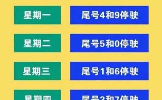 【天津限号2021最新限号7月,天津限号2021最新限号7月份】