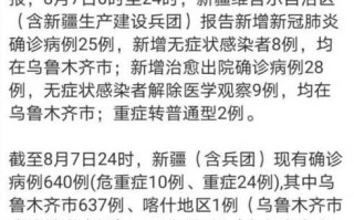 〖新疆新增新型肺炎病例69_新疆新增61〗