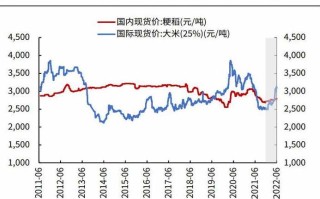 【东北疫情最新消息,东北疫情最新消息情况今天封城了】