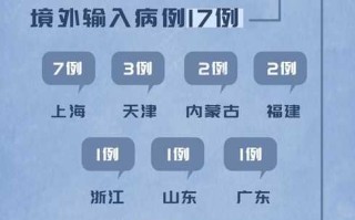 31省区市新增无症状感染者49例，31省区市新增确诊42例 无症状38例