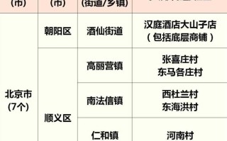 常州疫情最新通告今天(常州疫情最新情况通报)