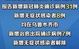 〖新疆乌鲁木齐新增1例阳性_新疆乌鲁木齐新冠状病毒最新消息〗