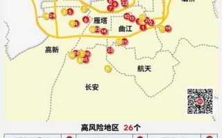 【陕西西安疫情最新,陕西西安疫情最新新增病例】