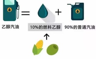 〖全球日增确诊超37万_全球日增确诊超71万〗