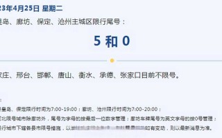 〖限号2023年4月最新限号时间表·限号2023年4月最新限号时间表格〗