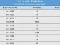 【31省新增本土确诊80例,31省新增本土确诊80例百度】