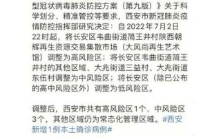 陕西省最新疫情通报，陕西省最新疫情通报