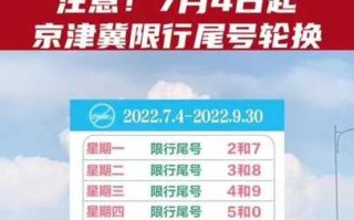 石家庄今日限行查询，石家庄今日限行查询2024年2月