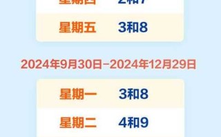 〖2023年的限号表_2023年的限号表成都市限号吗〗