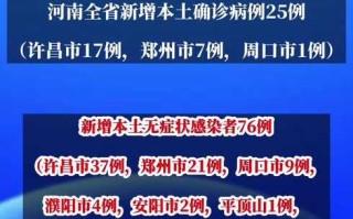 【31省新增35例确诊,31省新增30例】