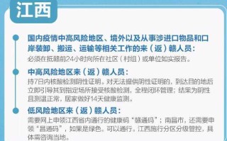 各地返乡隔离政策查询最新，各地返乡隔离政策查询_新浪新闻