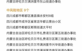 〖疫情高风险地区排名_疫情高风险地区名单实时公布〗