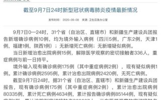 31省新增2例确诊均为境外输入(31省新增确诊病例境外输入)