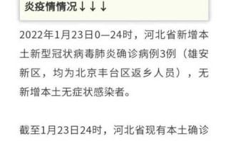 〖石家庄新增3例确诊病例·石家庄新增3例确诊病例是哪里的〗