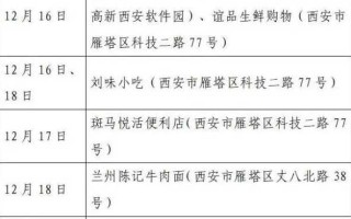 【天津西青区新增1例本土确诊,天津西青区冠状病毒肺炎最新消息】