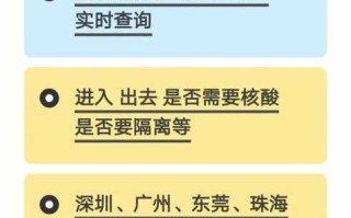 〖国内疫情最新消息数据·国内疫情最新消息数据图〗