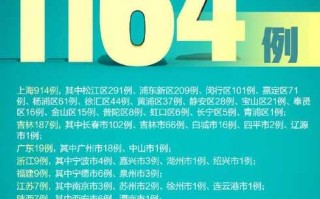 〖广州新增29例本土感染者·广州新增29例本土感染者是哪里的〗