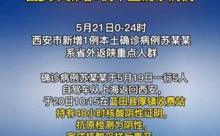 【全国新增1例新冠确诊病例多少,全国新增确诊和疑似多少例】