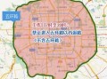 〖北京进返京最新规定·北京进返京最新规定疫情〗