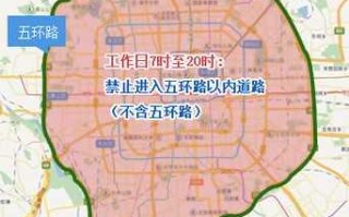 〖北京进返京最新规定·北京进返京最新规定疫情〗