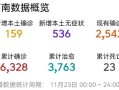 〖内蒙古新增本土61例·内蒙古新增本土病例行动轨迹〗