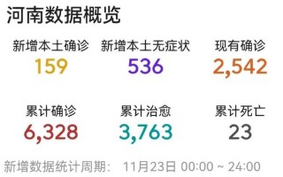 〖内蒙古新增本土61例·内蒙古新增本土病例行动轨迹〗