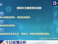 10月份国内新增确诊病例559例，10月份国内新增确诊病例559例是什么