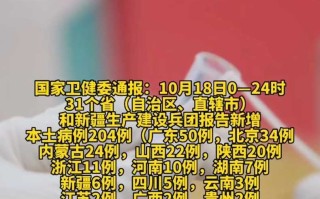 【31省份新增确诊16例,31省份新增确诊病例16例?】