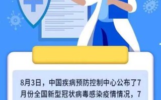 〖31省区市新增本土病例98例·31省新增本土病例94例〗