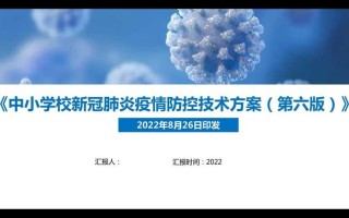 〖2022年中国停止免费治疗新冠·2021年不再免费治疗新冠肺炎〗