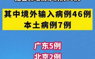 【31省区市新增确诊9例,31省市区新增确诊病例22例】