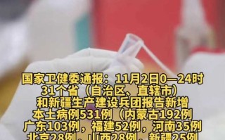 〖31省市新增确诊26例_31省区市新增确诊2〗