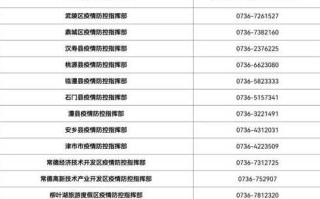 【汉中疫情最新消息今天,汉中疫情最新新增病例】