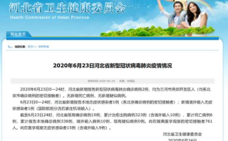 【2020年疫情最新消息,2020年疫情最新报道】