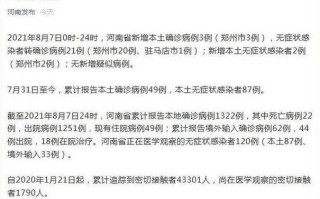 〖河南新增13例本土确诊·河南新增13例本土确诊病例详情〗