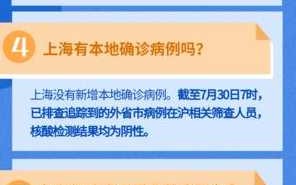 〖上海疫情最新公告·上海疫情最新报道〗