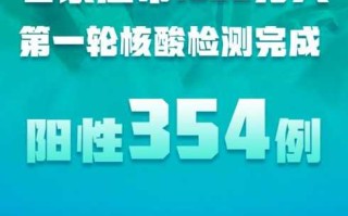 河北最新疫情通报(河北最新疫情通报今天新增)